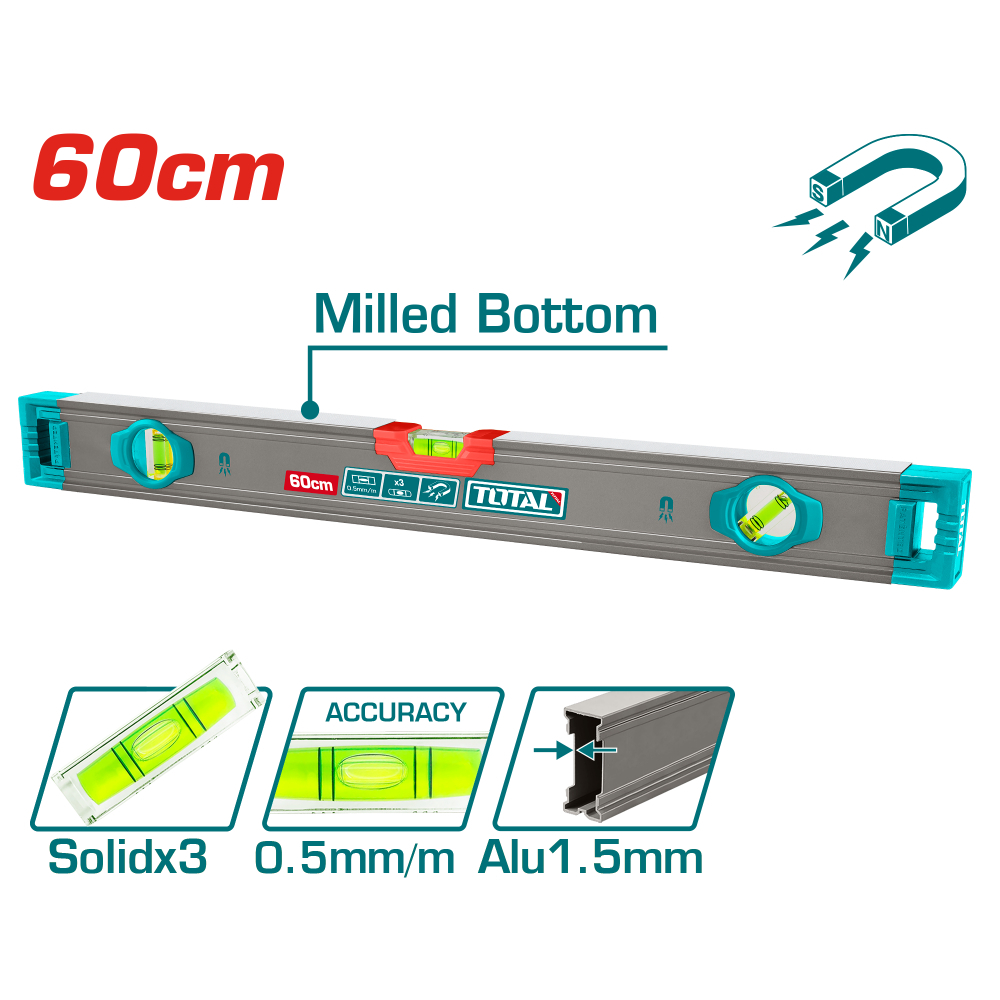 0406627_nivelir-s-magniti-total-industrial-3-libeli-600-mm