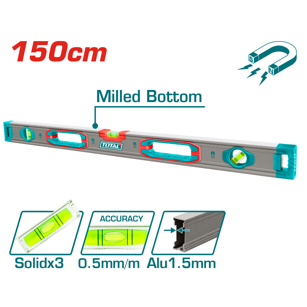 0406631_nivelir-s-magniti-total-industrial-3-libeli-1500-mm